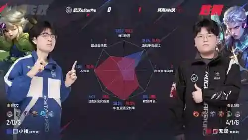 冲散对面阵容插图