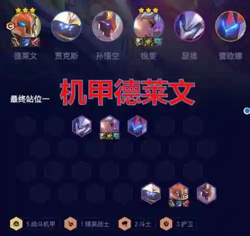2019机甲阵容插图