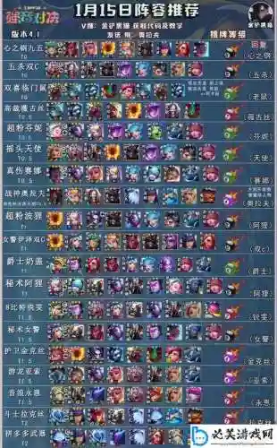 斗士搭配阵容