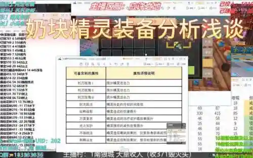 奶块法典怎么装备插图1