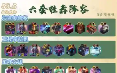 3.5阵容介绍_2插图
