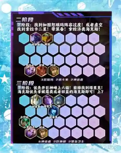 阵容详情返回插图1