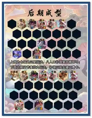 最强阵容决战阵容搭配插图1