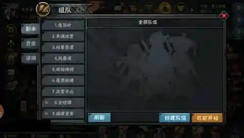 古神遗踪阵容搭配插图