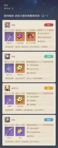 探索须弥阵容插图