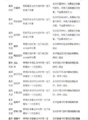 大话2宝宝隐身技能_1