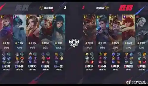 西施阵容搭配kpl