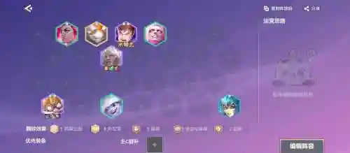赛季阵容王者插图1