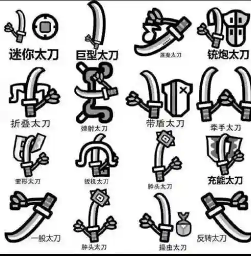 gbf武器排行插图1