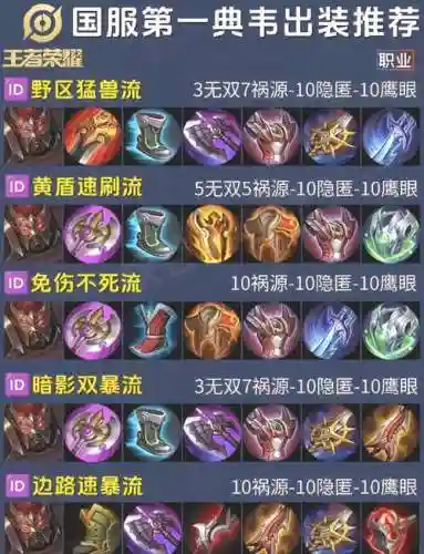 武器打adc怎么出装_1