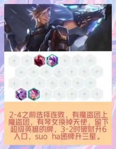 超级ez阵容插图