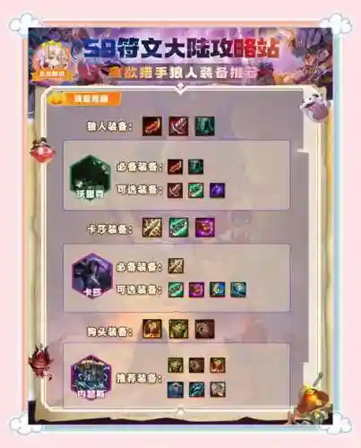 挑战的阵容搭配插图