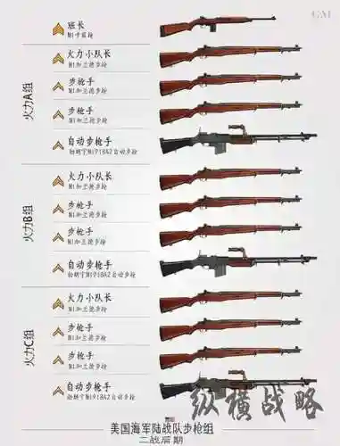 装备拆分给图谱吗