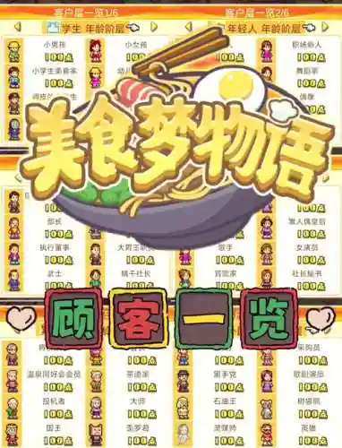 美食梦物语新手攻略_1