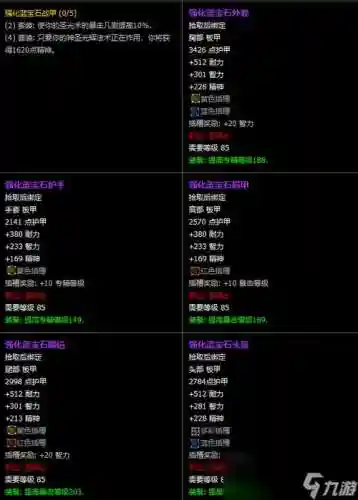 新远古装备属性
