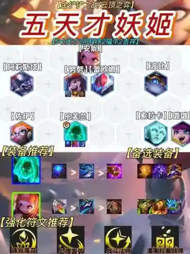 妖姬阵容8.5