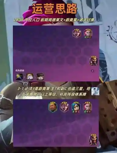 3.4阵容搭配插图