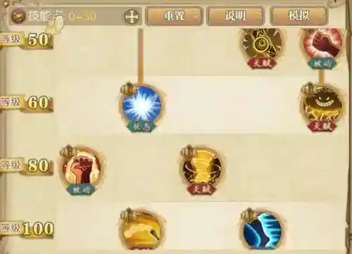 燃烧意志阵容搭配娜美加点插图