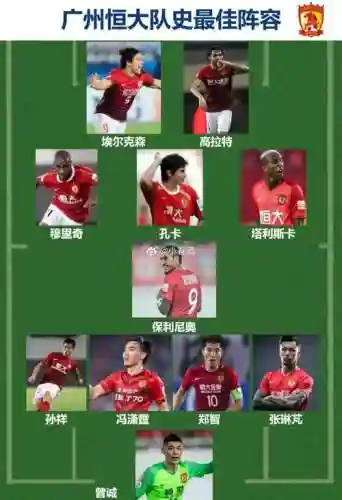 广州历史阵容_1插图