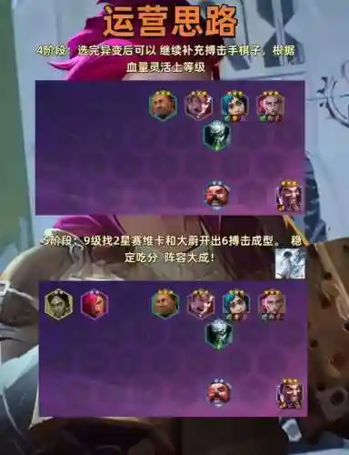 3.4阵容搭配插图1