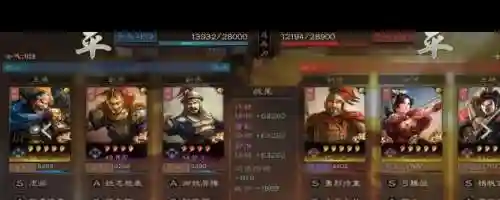 郭淮许褚阵容搭配插图