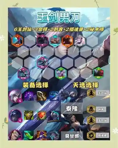 召刀阵容_2