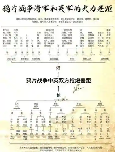 战争框架怎么贴装备插图1
