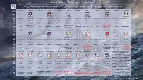 拂晓怎么搭配阵容插图