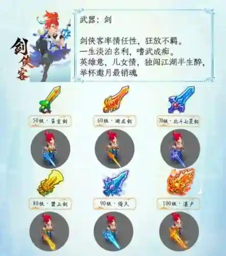 梦幻西游手游破血武器贵吗