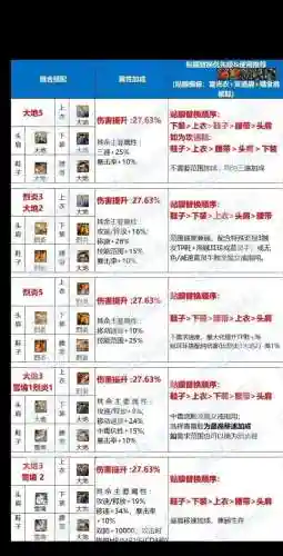 dnf普通卢克副本攻略插图