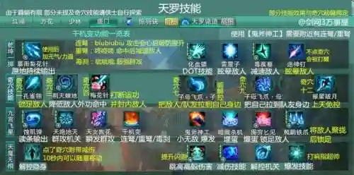 剑三唐门射手技能加点_1插图