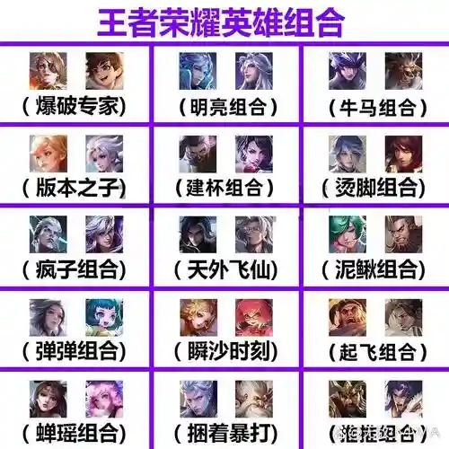 王者双打阵容插图