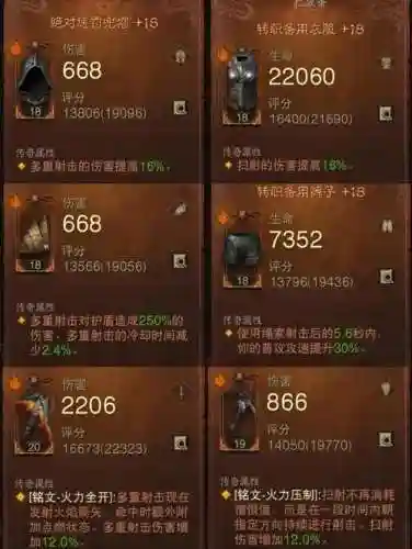 猎魔传说装备材料