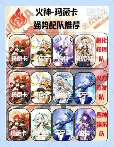 神婆阵容搭配