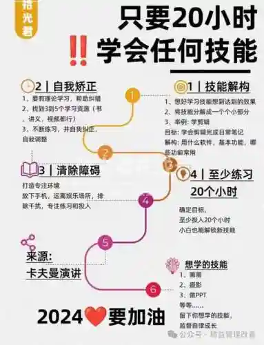 学习新技能得到的启示插图1