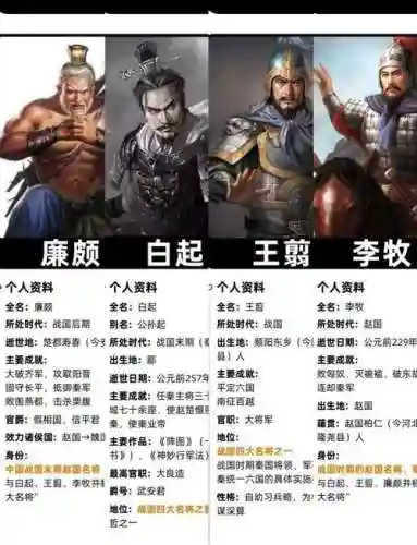 大名传武将技能公布插图