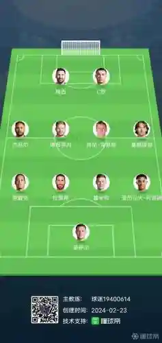 足球最多阵容插图