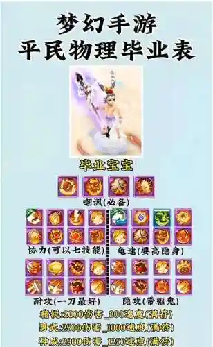 现在梦幻西游玩什么门派好玩
