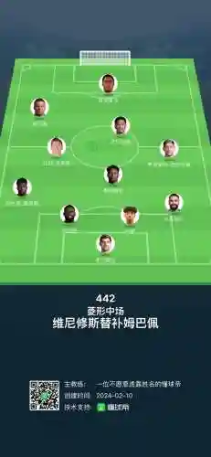 皇搭配阵容插图