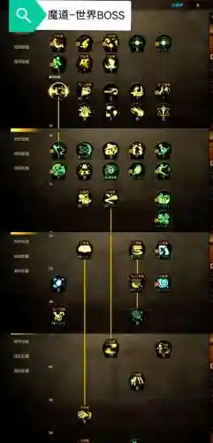 魔道学者40刷图技能加点_1插图