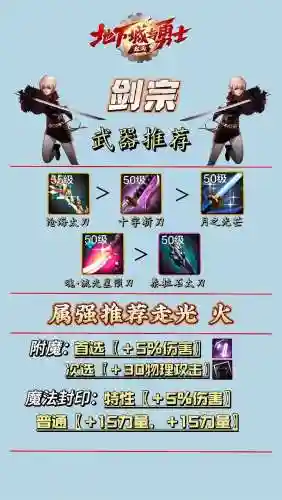 剑宗起源版本远古装备插图1