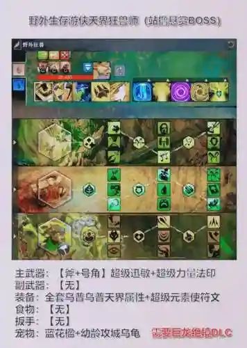 激战2宠物可以主动放技能么