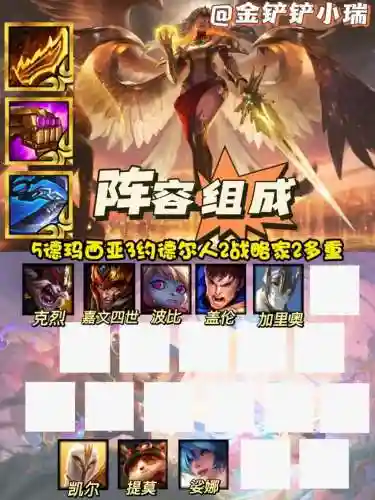 天使光明阵容插图