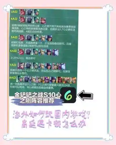tgp阵容上传插图