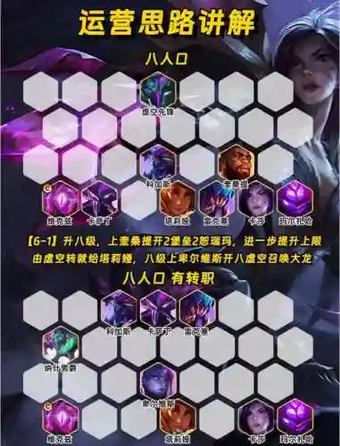 虚空阵容搭配站位插图1