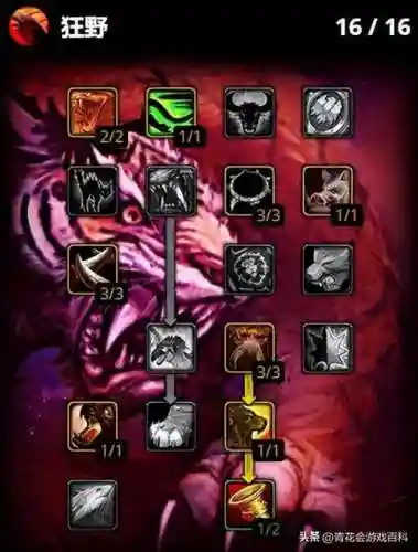 魔兽世界猎人主要技能_1插图