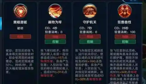 张飞技能名字插图