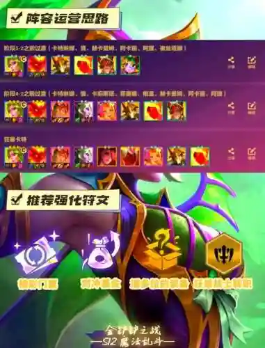 狂暴推荐阵容插图