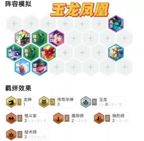 风暴玉龙阵容插图