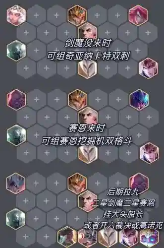 铁南阵容搭配插图1
